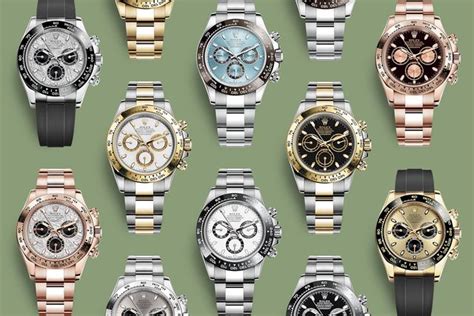 rolex daytona series chart|rolex daytona specifications.